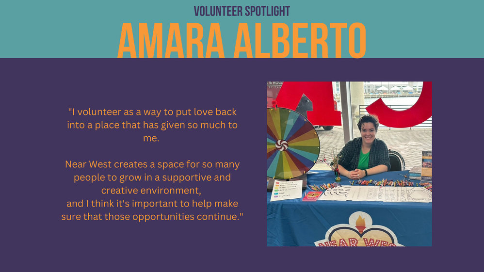 Volunteer Spotlights