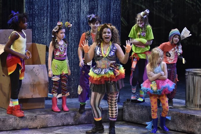 Reflecting on the Wiz